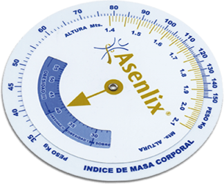 Diales de Masa Corporal